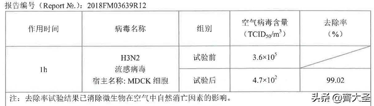 夏天必备解暑神器测评,炎炎夏日最好的解暑神器就是简单