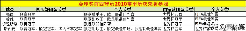 斯内德三冠国米夺冠视频,斯内德国米生涯进球集锦