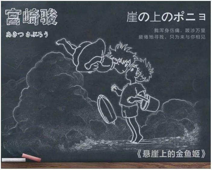 立体感黑板怎么画,ps制作彩色粉笔画