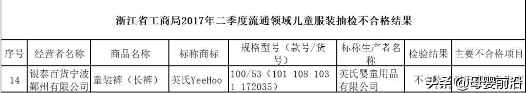 yeehoo英氏评测,yeehoo英氏童鞋质量怎么样
