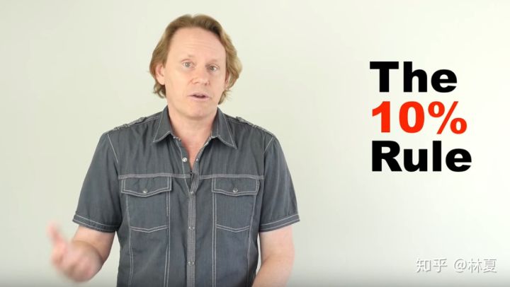 摄影新手入门必备问题,人像摄影偏光镜与uv镜的区别