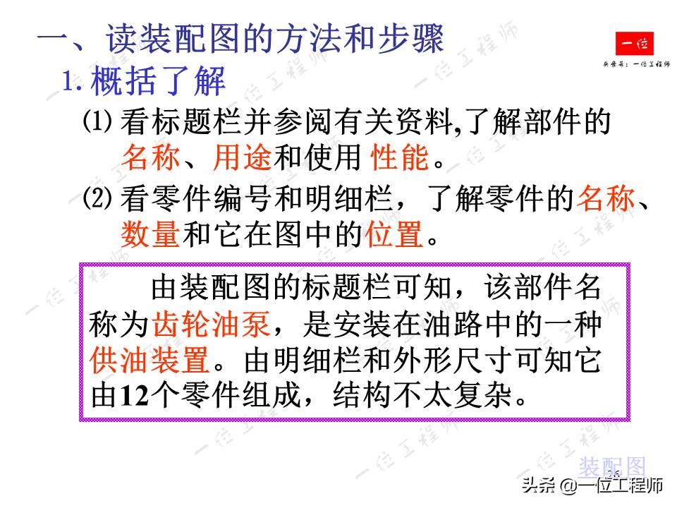 怎么把零件图合成装配图,如何将零件拆为装配体