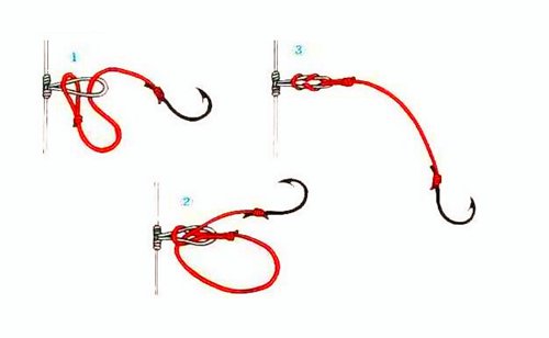 鲫鱼串钩绑法图解大全,如何串钩绑在主线上图解