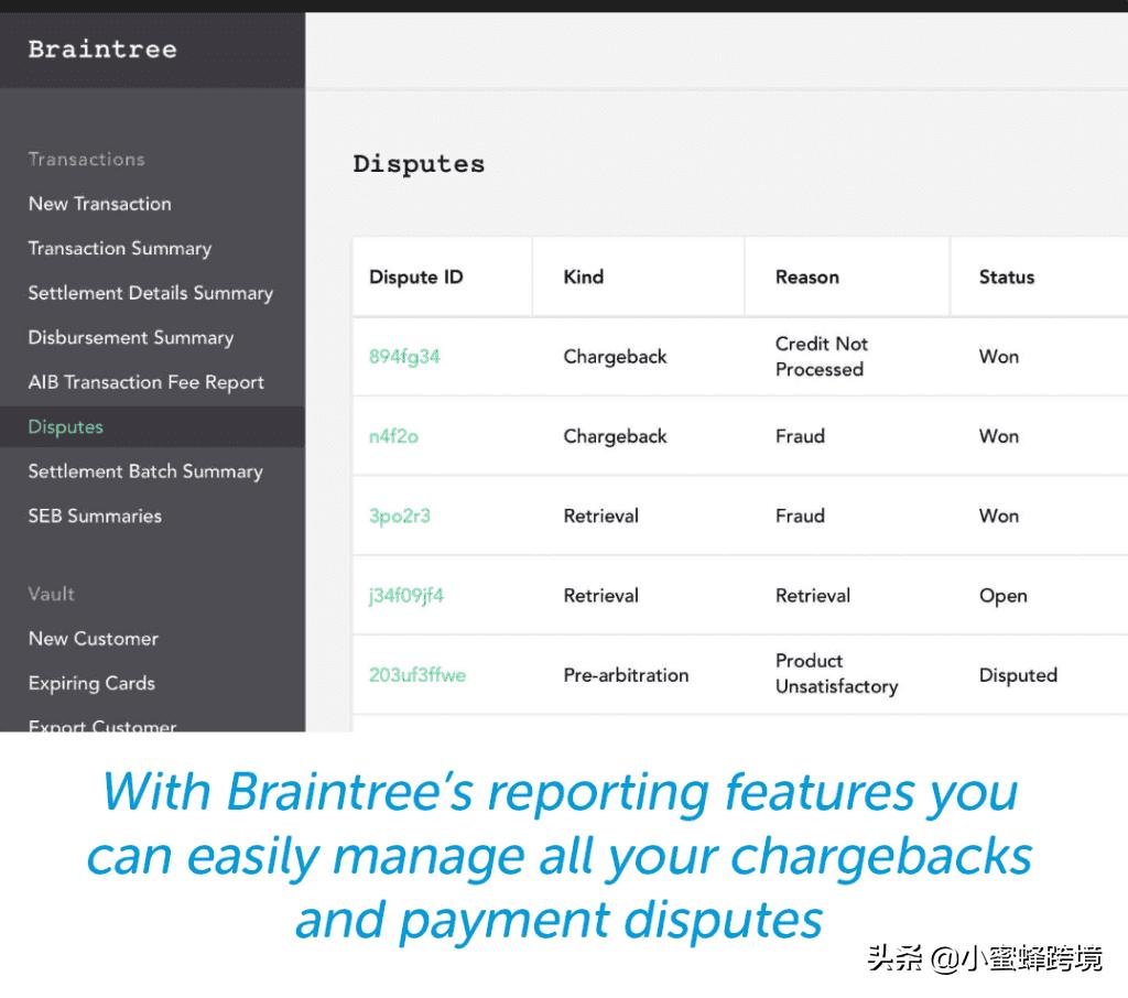 选择支付网关有哪些,支付网关的作用和工作过程
