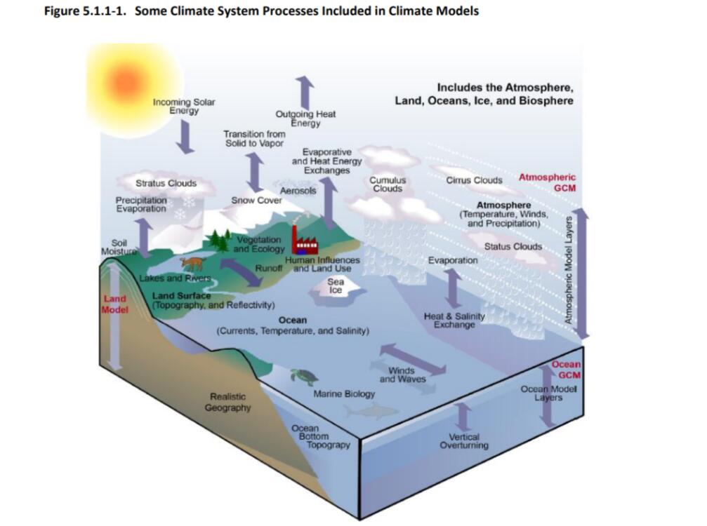 火焰山77度高温,新疆吐鲁番火焰山地表88摄氏度
