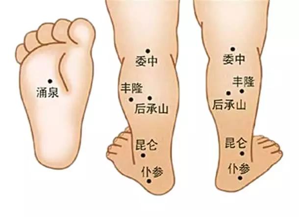 小腿肚子像抽筋是缺钙吗,小腿抽筋一定是缺钙吗