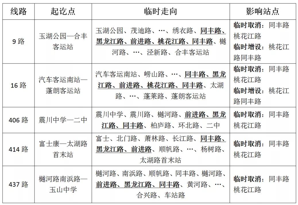 昆山5天八小时双休,昆山免费三日游