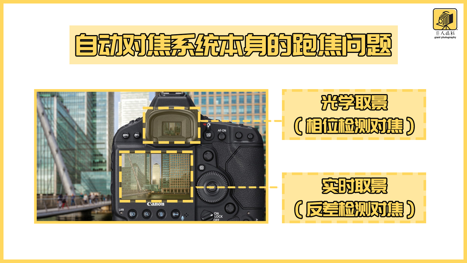 尼康镜头跑焦如何校准,怎么校准跑焦的镜头