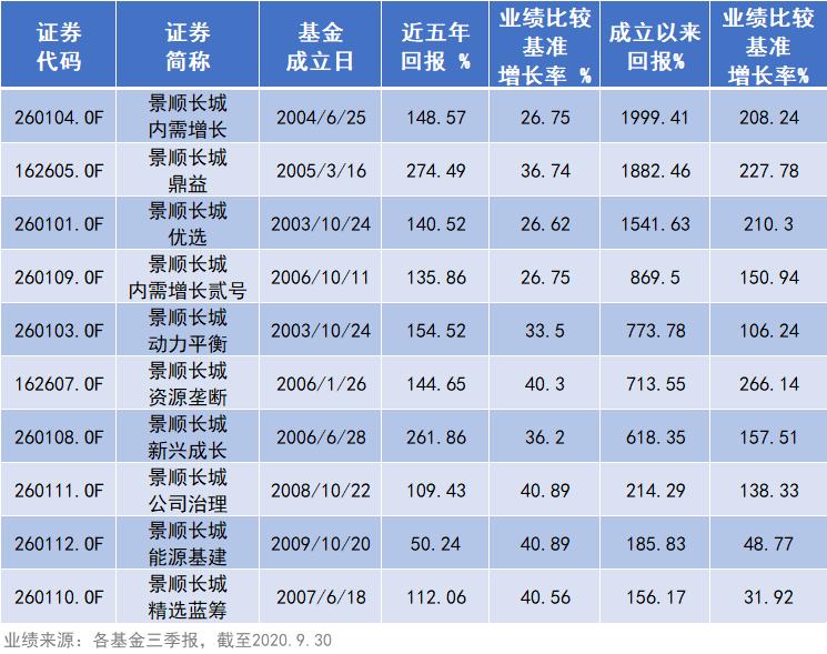 北大扫地僧保安,北大保安励志精神