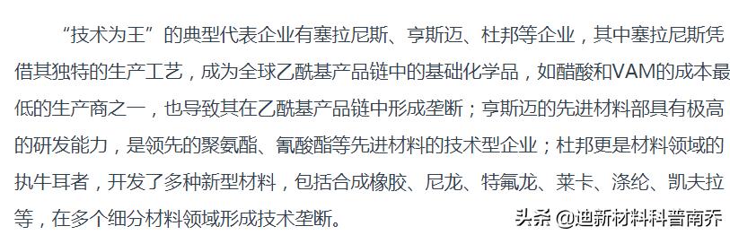M国牛得很的巨头：塞拉尼斯、杜邦、道康宁（外行可能不了解）