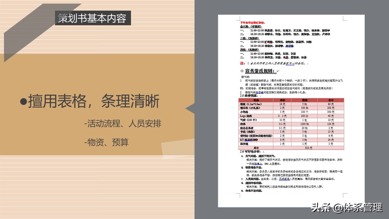 企业策划书封面内容,策划书培训ppt