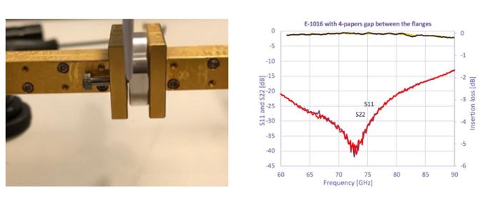 全息波导显示技术,专业波导线
