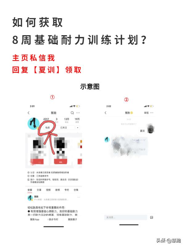 跑鞋全掌碳板和半掌碳板的区别,什么跑鞋最好有碳板