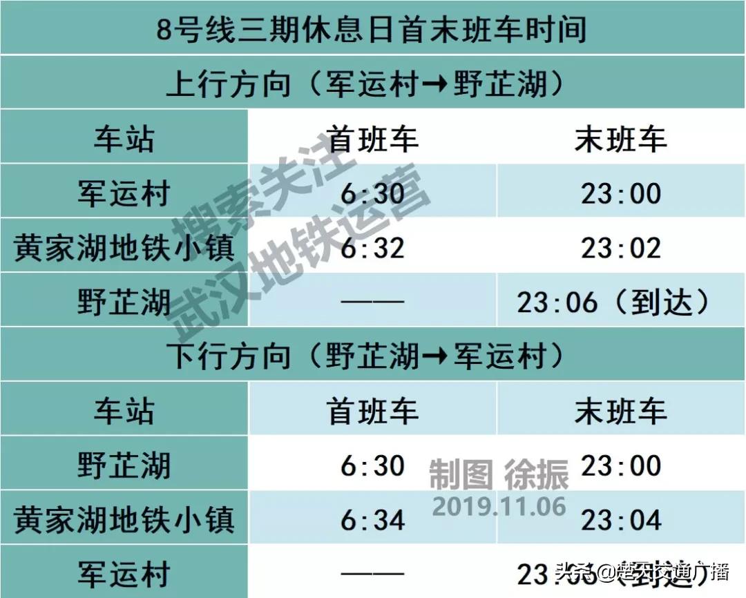 武昌到武汉火车站地铁时刻表,武汉天河机场地铁2号线时刻表
