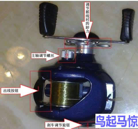 路亚竿水滴轮和纺车轮该怎么选,路亚竿水滴轮纺车轮鼓轮哪个好