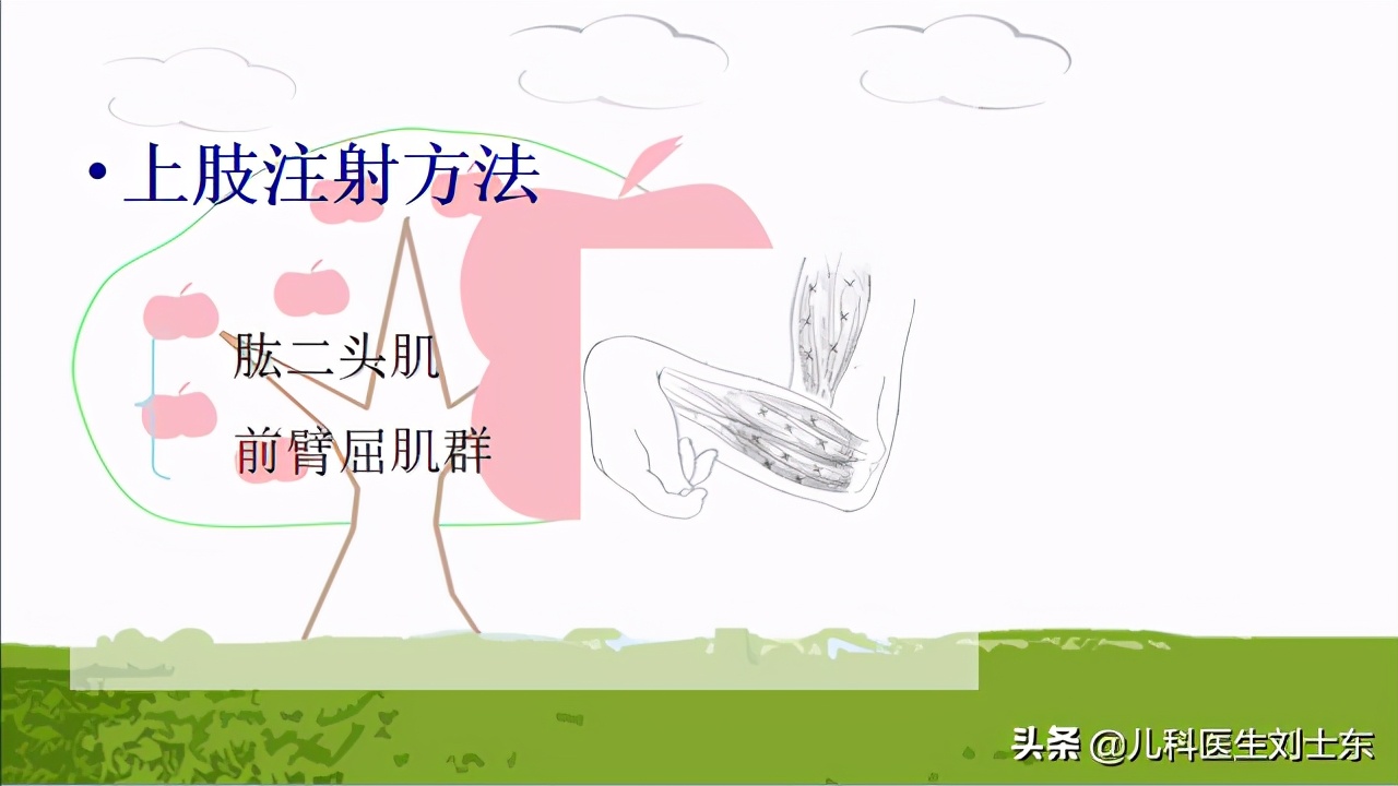 肉毒素治疗脑瘫患儿成功案例,肉毒素治疗脑瘫肌肉痉挛的效果