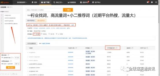 2017速卖通直通车选词必备技巧,速卖通新店直通车推广技巧