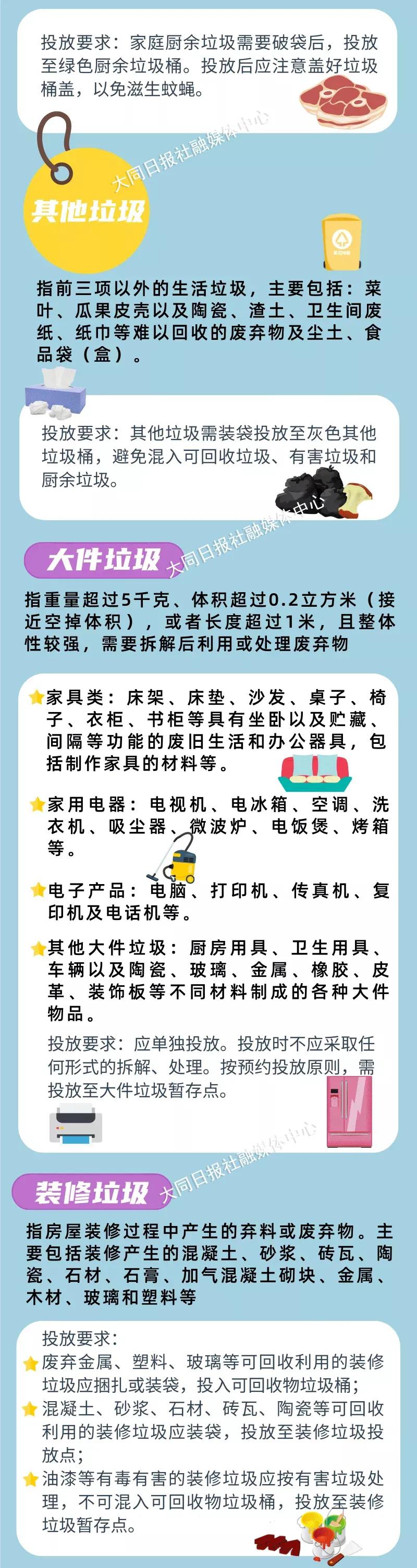 一图带你了解垃圾分类最新标准,一图读懂一份垃圾分类超强攻略
