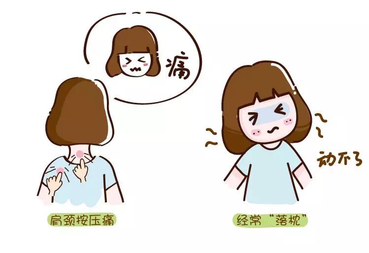 面对疾病我该怎么办,如果得了颈椎病怎么办