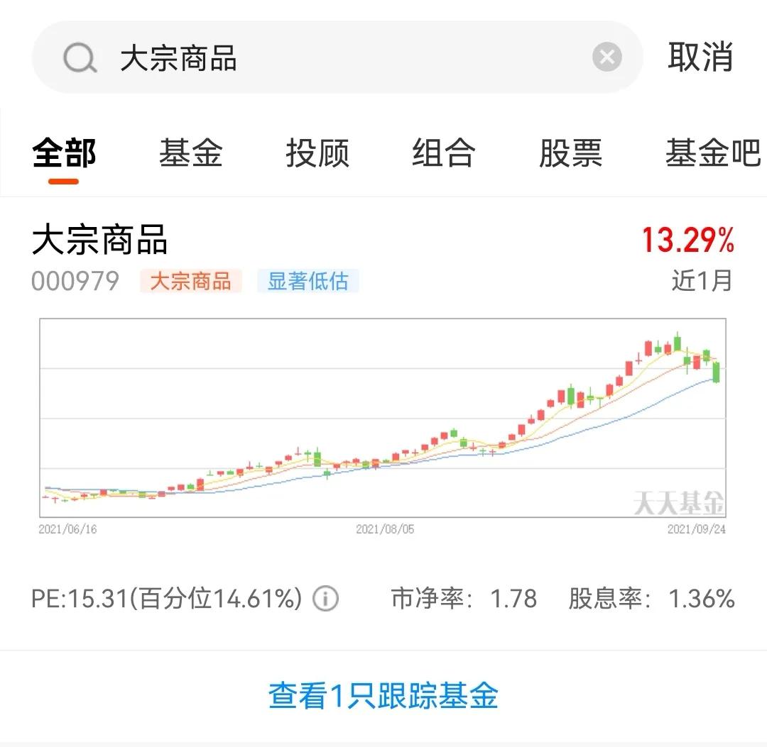 基金000336净值今日估值,基金004424最新估值