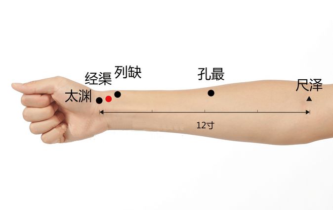 身体上的止痛开关,身体自带止痛开关