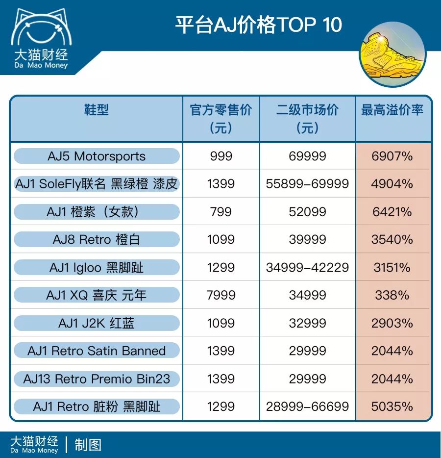 年轻人拼命买房现状,现在年轻人抢着买房