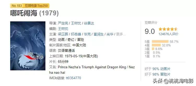 哪吒到底有多可爱,为什么说哪吒好看