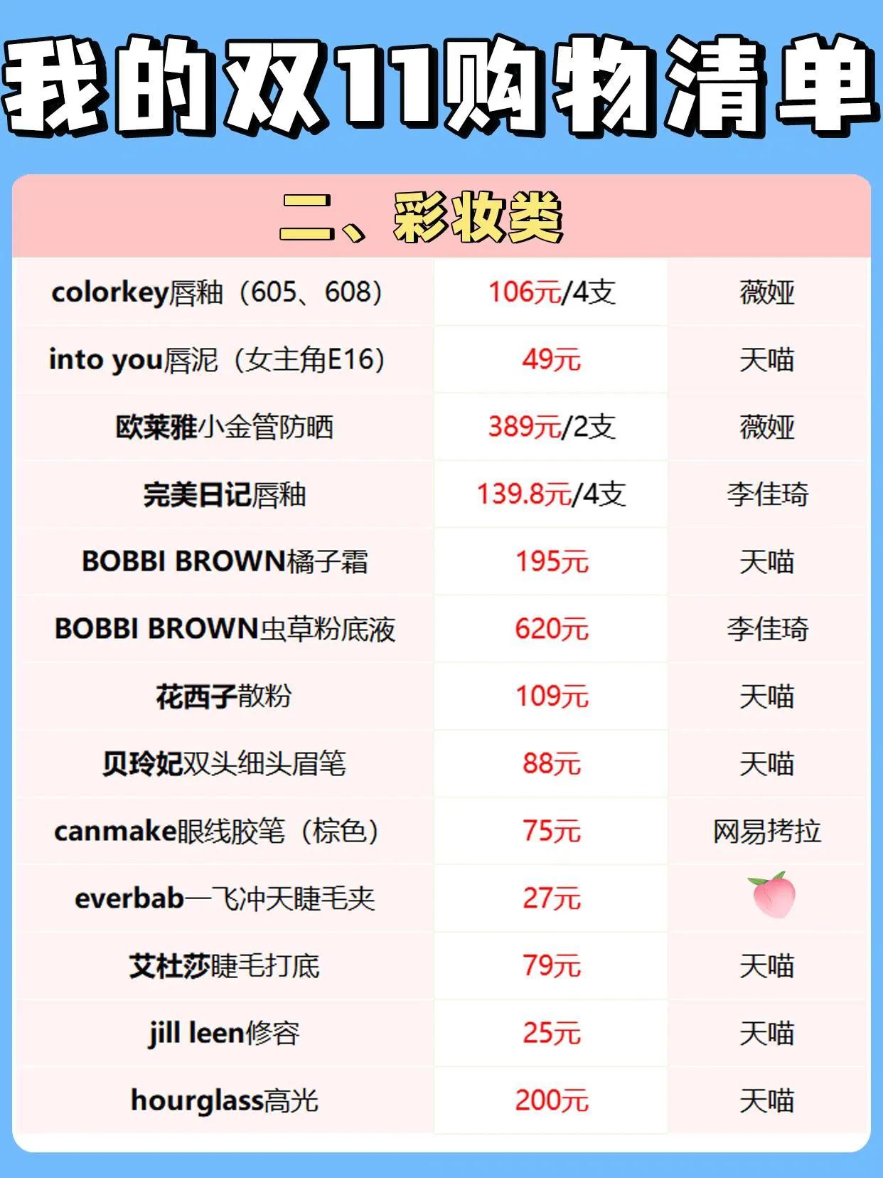 双十一男生购物清单,考研双十一购物清单