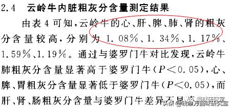 猫粮造假骗局曝光,巅峰风干猫粮真假辨别