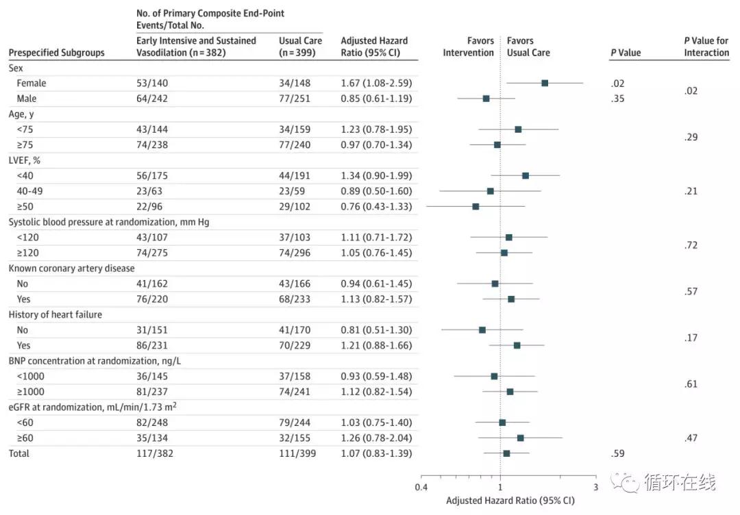 心肌炎引起的扩心病能治好吗,心肌炎引起的扩心病心衰
