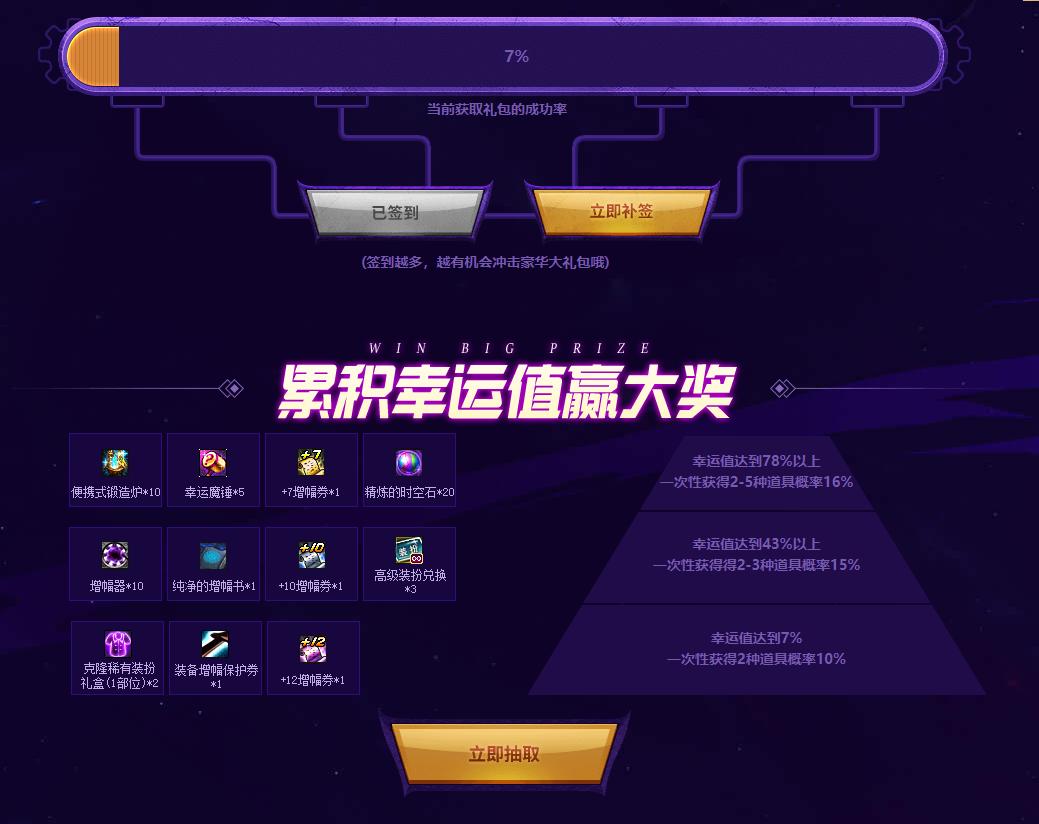 dnf最新心悦光环获取方法,2022年dnf如何快速获得心悦光环