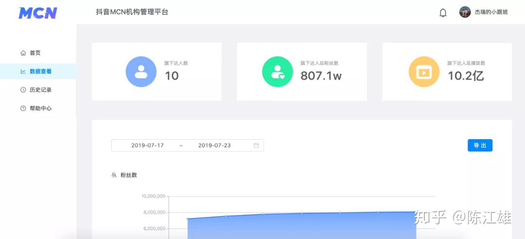 陈江雄：在抖音~1部手机，让我营收400万，6万人加爆VX