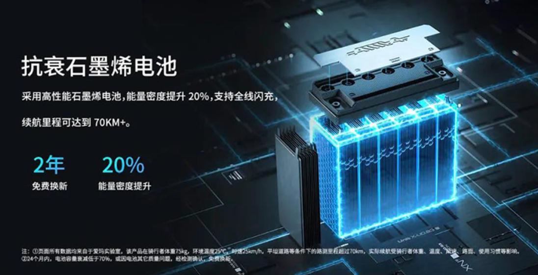 长续航新款老年代步车,超长续航老年代步车4到5万