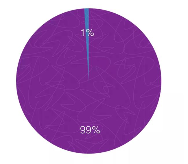 姹介厤骞冲彴铻嶈祫,姹介厤甯傚満铻嶈祫鐜扮姸