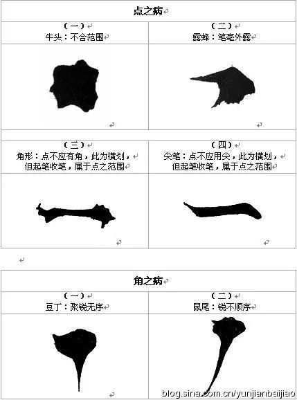 白蕉书法十讲评价,白蕉书法全集释文