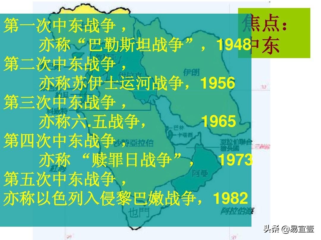 西班牙人怎么看待足球,西班牙如何看待以色列
