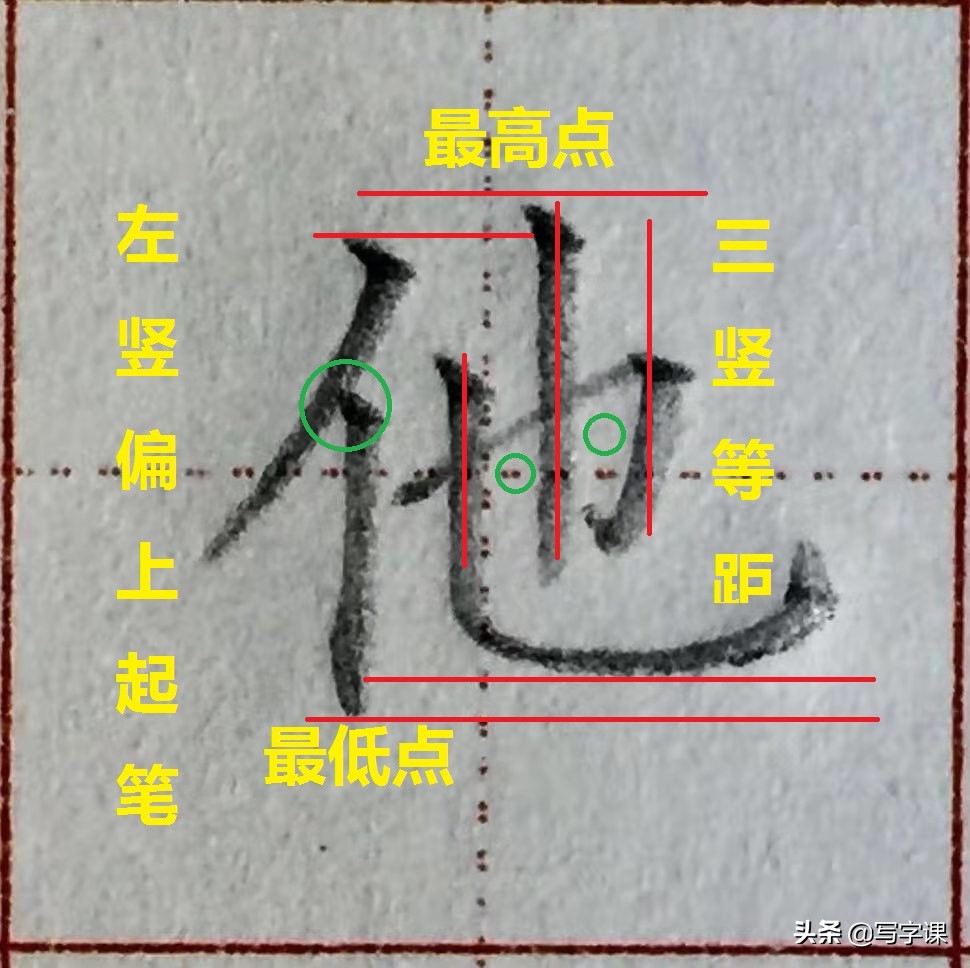 写字笔画笔顺间架结构精讲,赵老师常用92字结构精讲