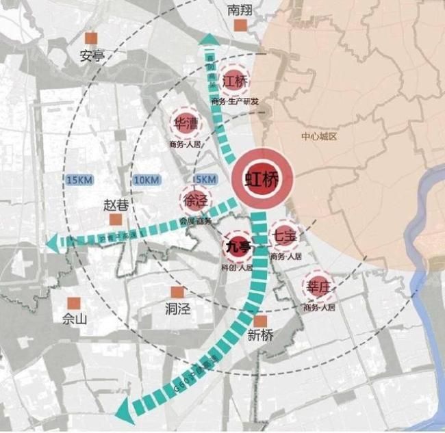 上海买九亭好吗,上海南九亭