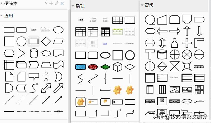 流程图免费软件,免费的流程图用什么软件