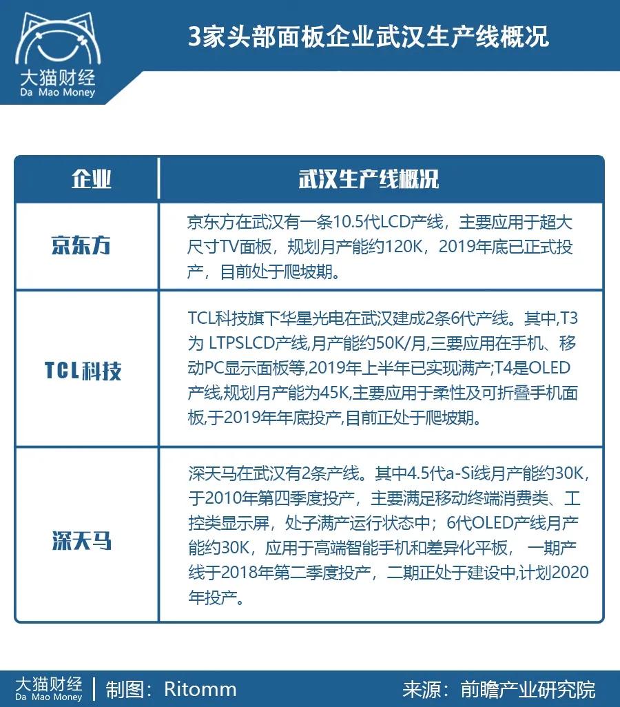 日亏200亿，中国人再不复工，这些老外要急眼了……