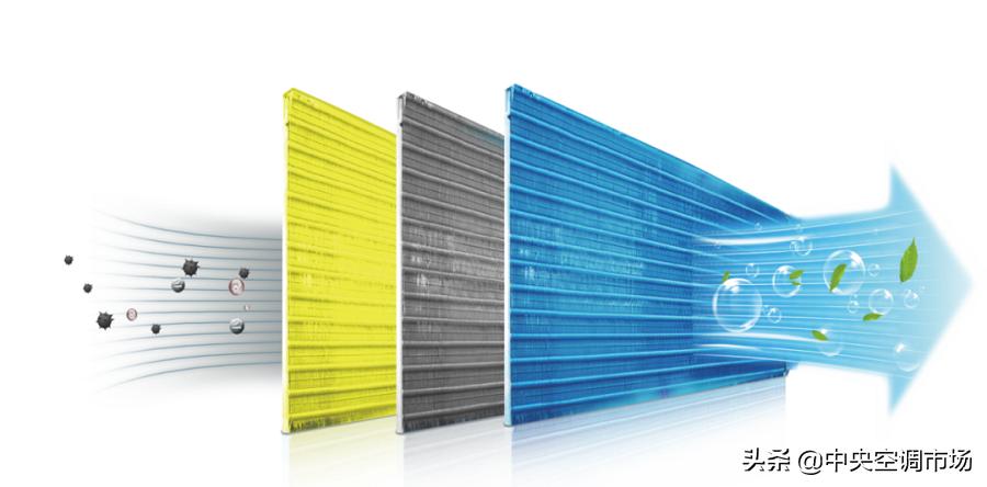 奥克斯arvx7系列,奥克斯arvx7价格