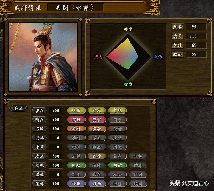 三国志9隐藏十个武将,三国志9十大神将