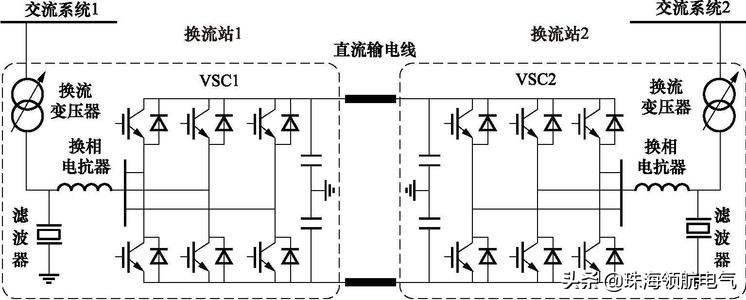 变电站母线接地故障怎么排查,直流系统接地故障原因及处理方法