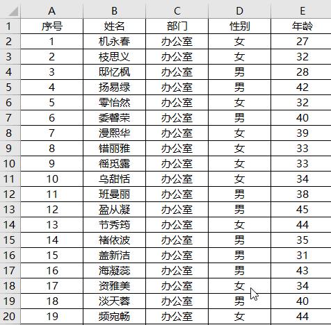 真正精通office到底是什么水平,怎么才算精通office