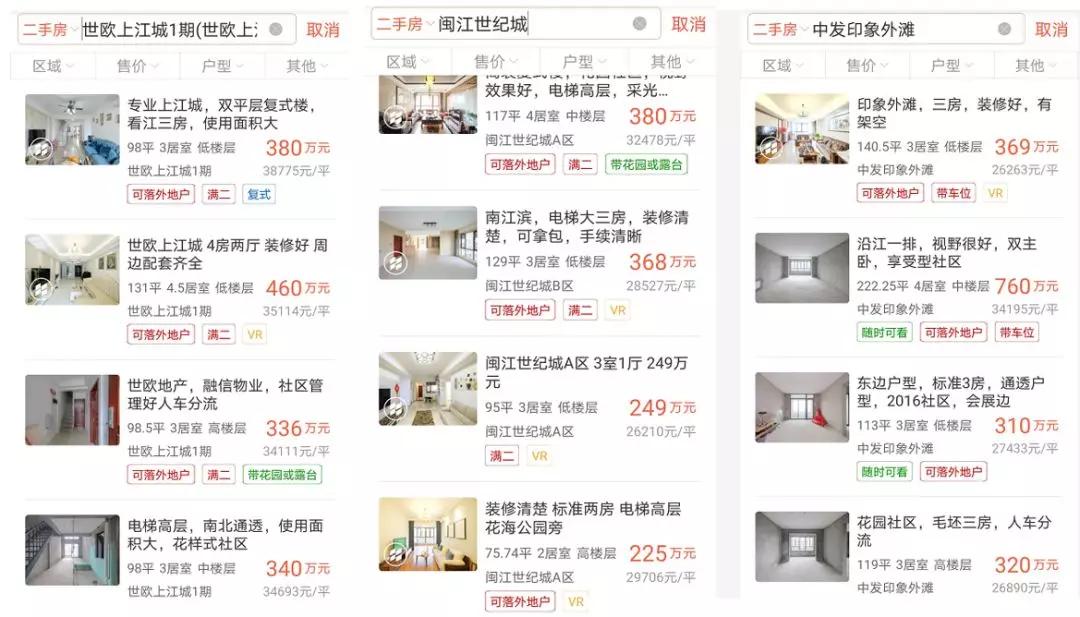 福州二环内最后的房价洼地,福州二环附近的房价