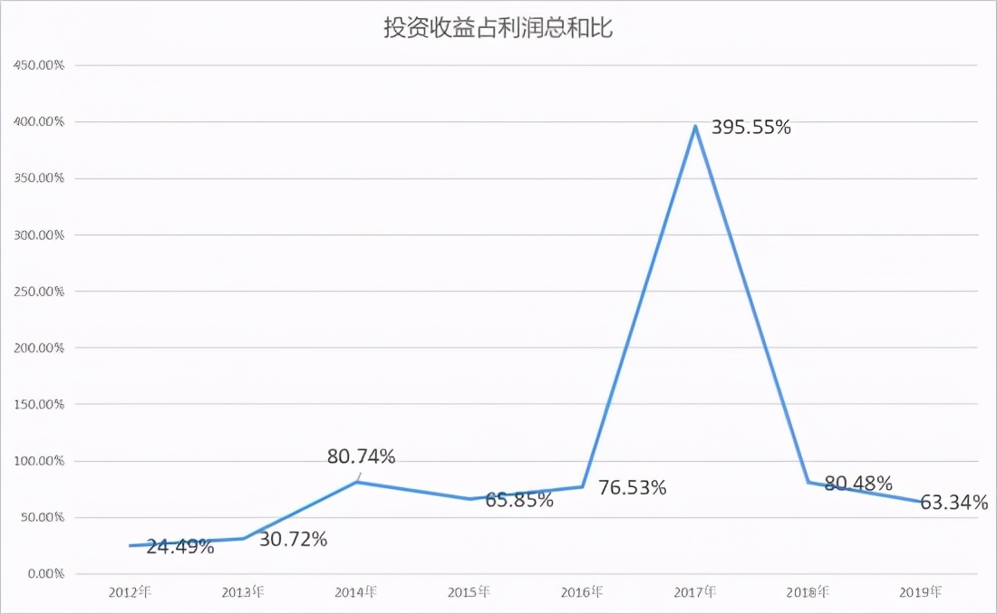 tcl的泛半导体,tcl半导体更名