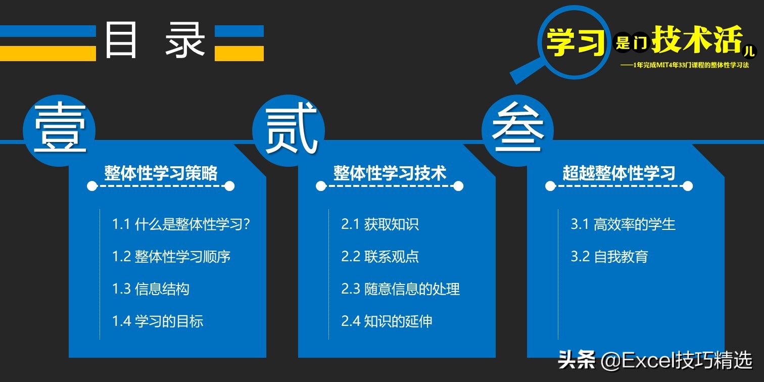 读书笔记ppt怎么做免费,如何高效阅读一本书ppt