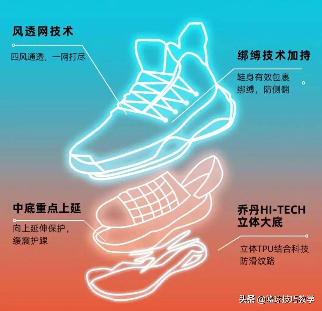 乔丹商标败诉商标还能用吗,中国乔丹商标侵权案终审败诉