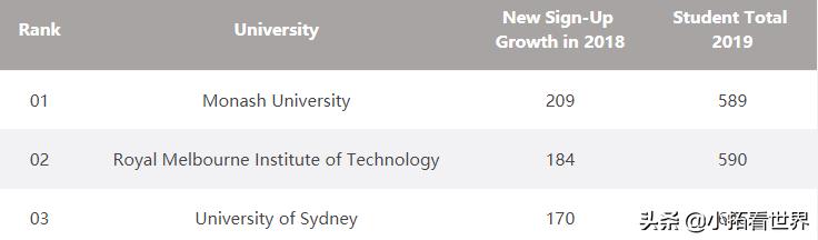 澳大利亚女生每月陪睡3次!自曝糖宝*规则潜**
