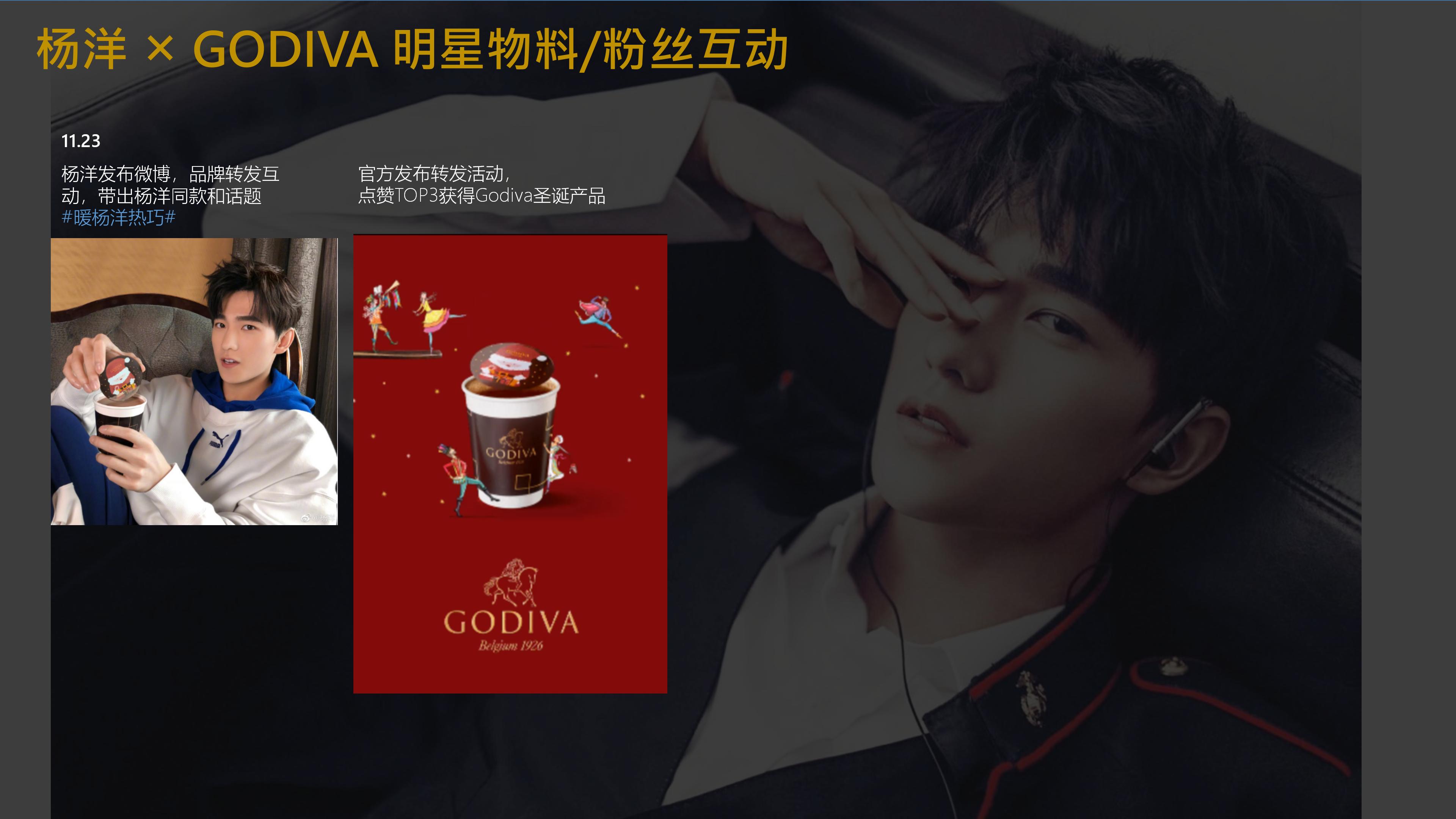 金主周报VOL.1：蔡徐坤，黄子韬，王俊凯，吴宣仪，杨超越等